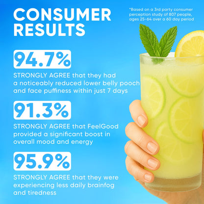 FeelGood—Cortisol Balancing Drink Mix