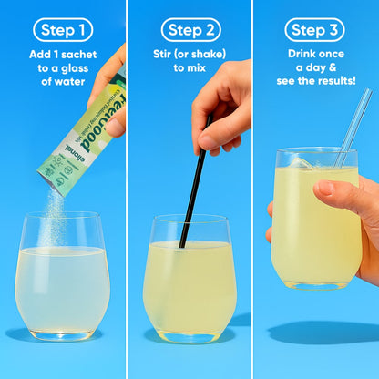 FeelGood—Cortisol Balancing Drink Mix