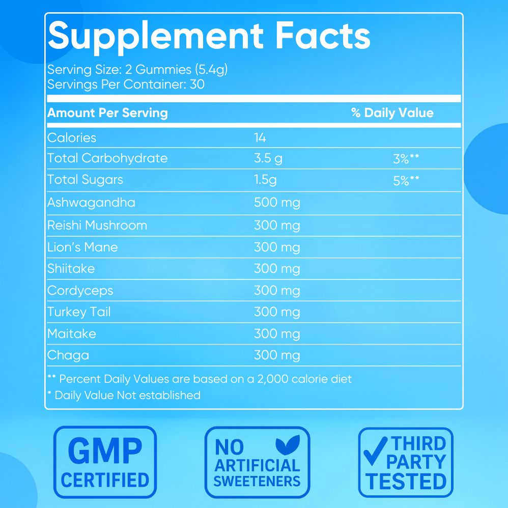 Mindful - Cognitive Support & Long-Term Brain Health