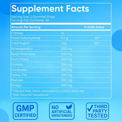 Mindful - Cognitive Support & Long-Term Brain Health