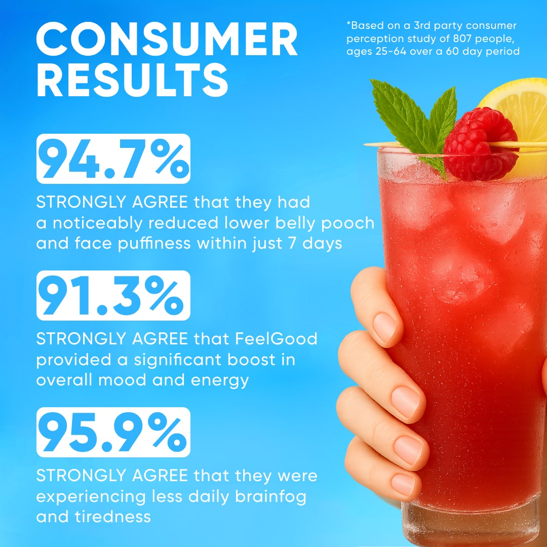 FeelGood - Cortisol Balancing Drink Mix
