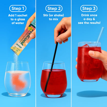 FeelGood—Cortisol Balancing Drink Mix