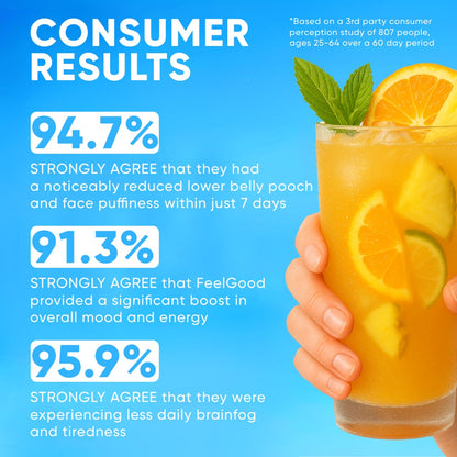 FeelGood—Cortisol Balancing Drink Mix